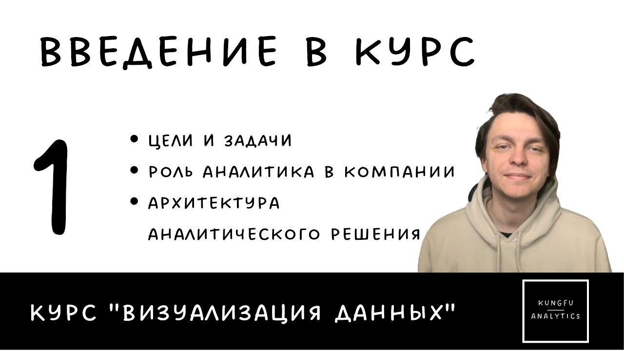 Визуализация данных | Урок №1 