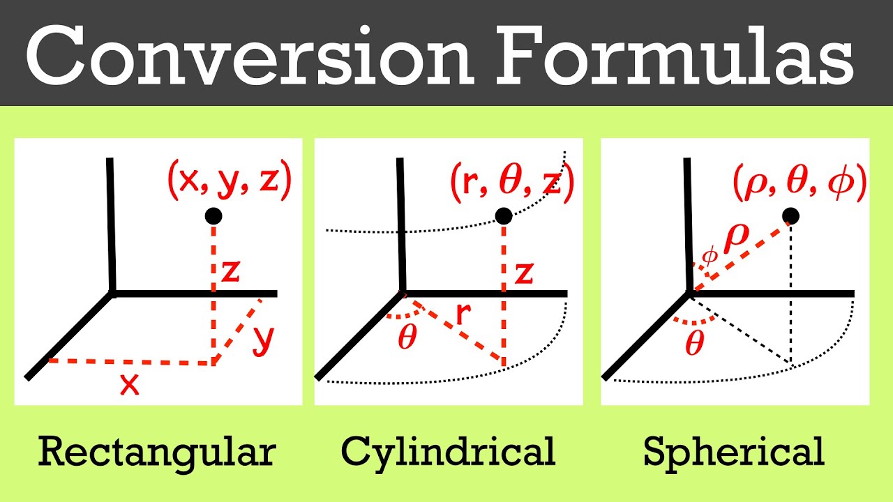 Rectangular, cylindrical, and spherical coordinates (introduction & conversion)