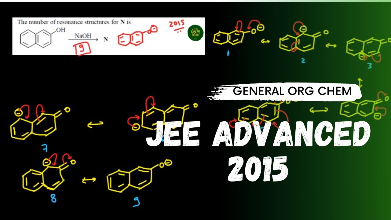 JEE ADVANCED 2015 SOLUTION - The number of resonance structures for N is