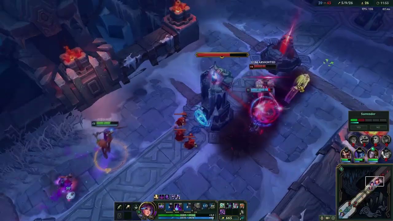 to the choomrena