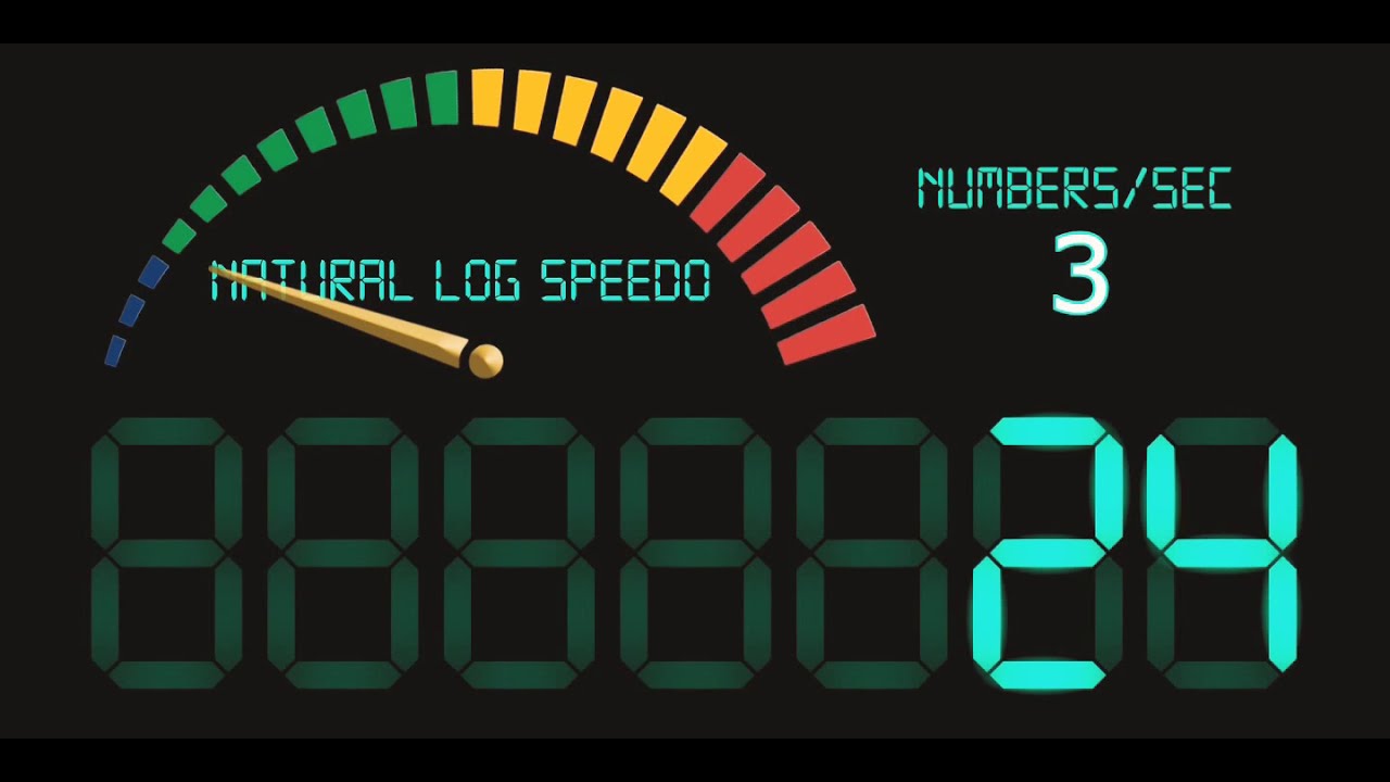 Numbers from 1 to 1,000,000 with Speedo (Numbers per half seconds)