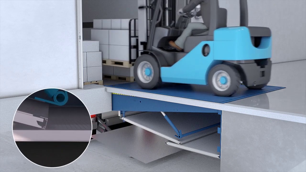 Assa Abloy Isodock