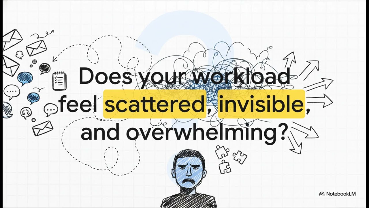 Stop Project Chaos: Agile Frameworks Explained