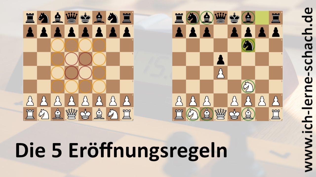 Die 5 Grundregeln der Eröffnung