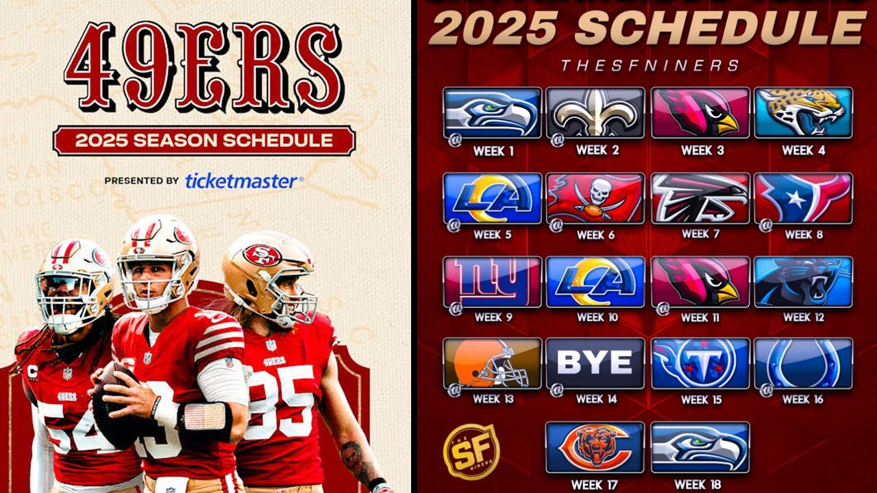 2025-26 San Francisco 49ers Games Schedule