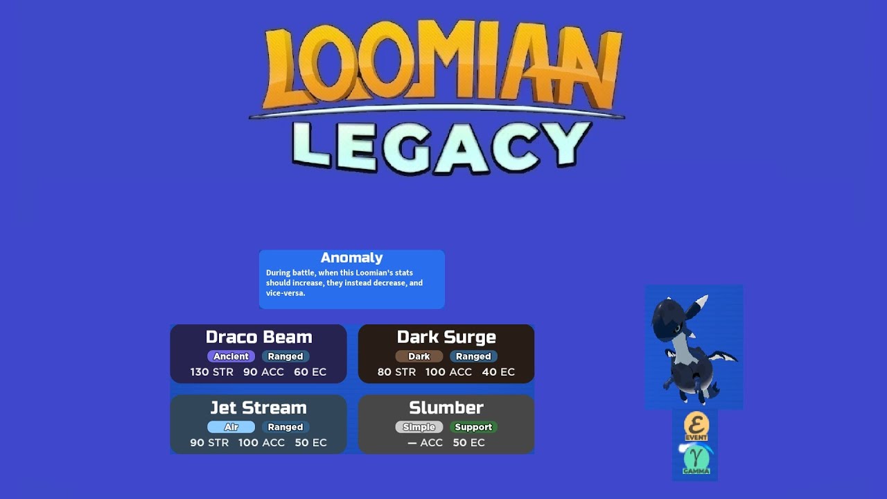 Gamma Doreggo is OP. Loomian Legacy PVP.