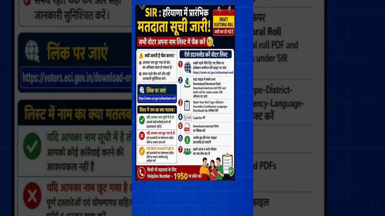 Voter List 2026 Name Check Online | SIR Draft Voter List Download | #voterlist #shorts