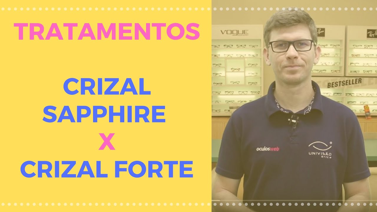 O que são lentes com Tratamento Antirreflexo e a Diferença do Crizal Forte e do Crizal Sapphire