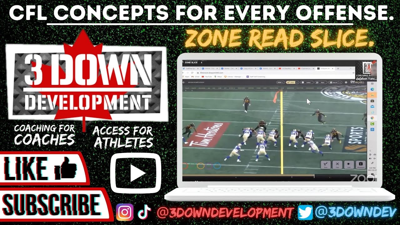 The BEST way to run ZONE READ (CFL FILM)