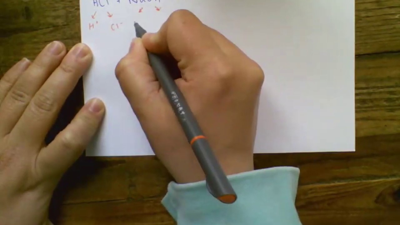 Neutralization Reactions Explained