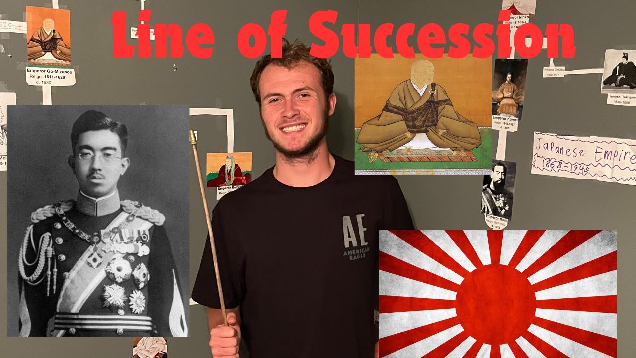 Japanese Emperors Line of Succession: Edo Period to the present