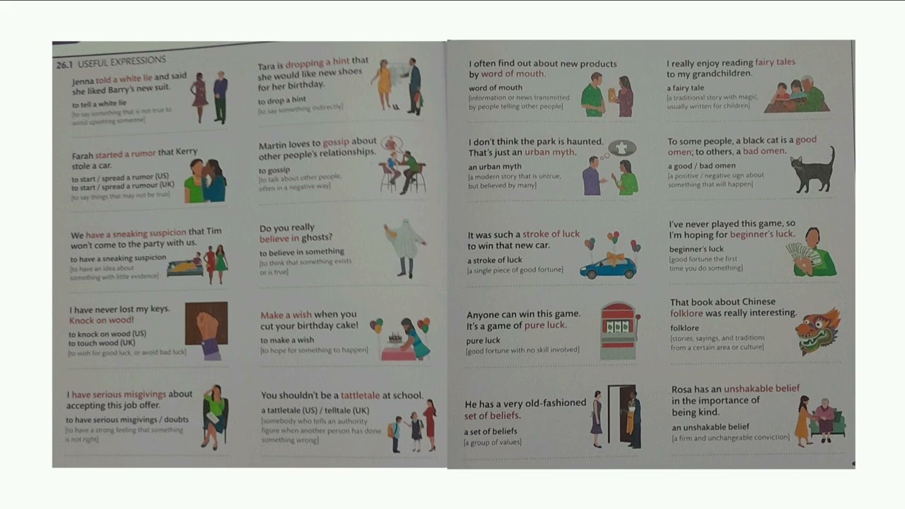 ENGLISH VOCABULARY BUILDER LEARN COMMUNICATION AND BELIEF IDIOMS VOCABULARY KIDS 