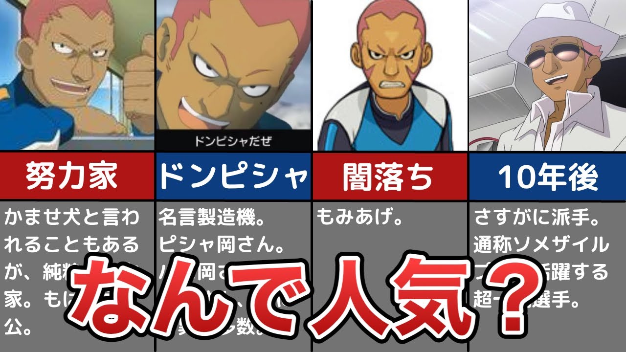 【イナイレ】我らが染岡竜吾 徹底解説【かませ犬】