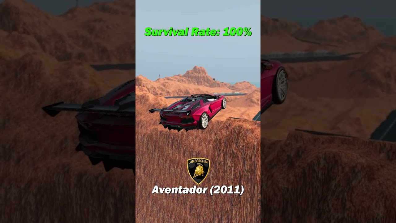 Lamborghini's vs. Huge Ramp