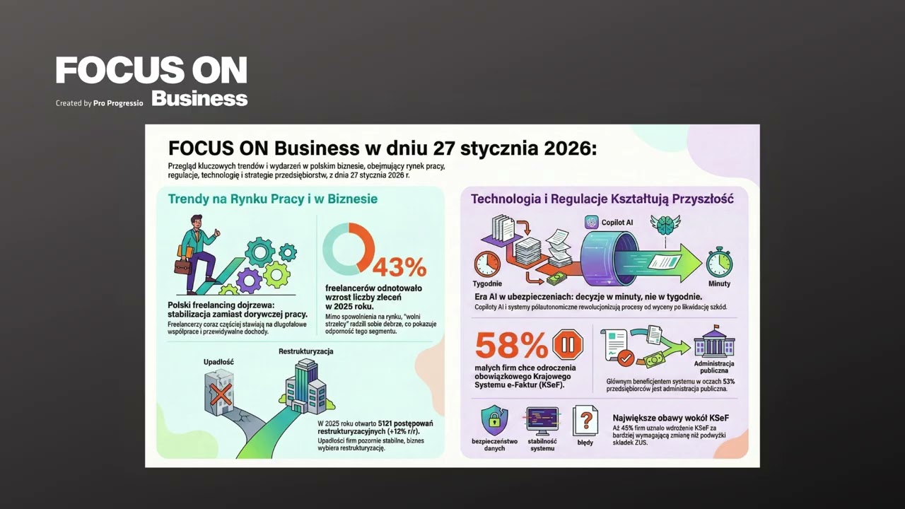 FOCUS ON Business w dniu 27 stycznia 2026