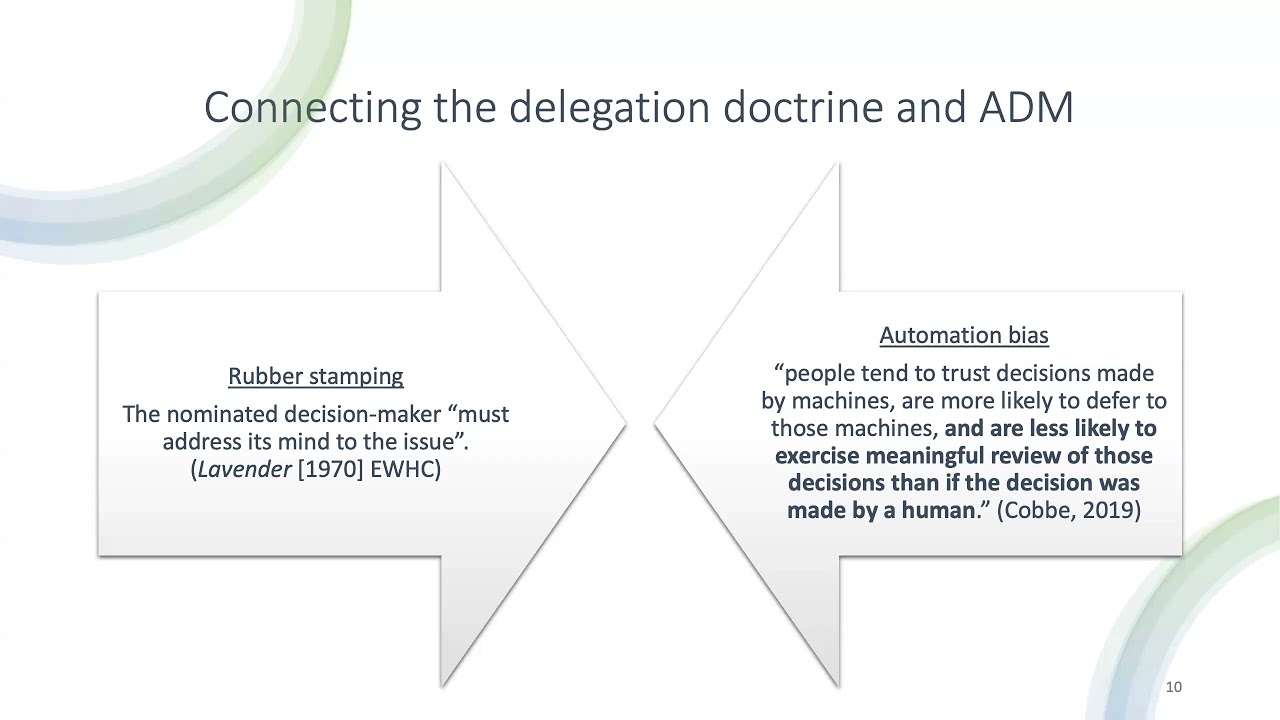 The delegation doctrine, algorithmic decision-making, and the future of administrative justice.
