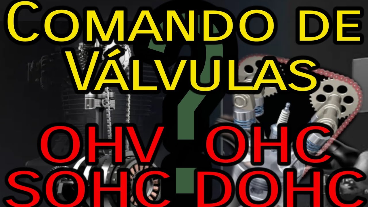 Comando de Válvulas, como funciona? OHV, OHC, SOHC, DOHC e FLATHEAD, explicação detalhada Parte 1