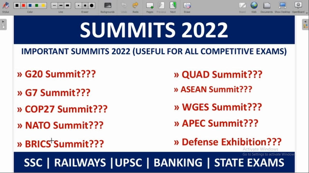 Summits and Conferences 2022 | Summits 2022 Current Affairs | Summits 2022 | Important Summits 2022.