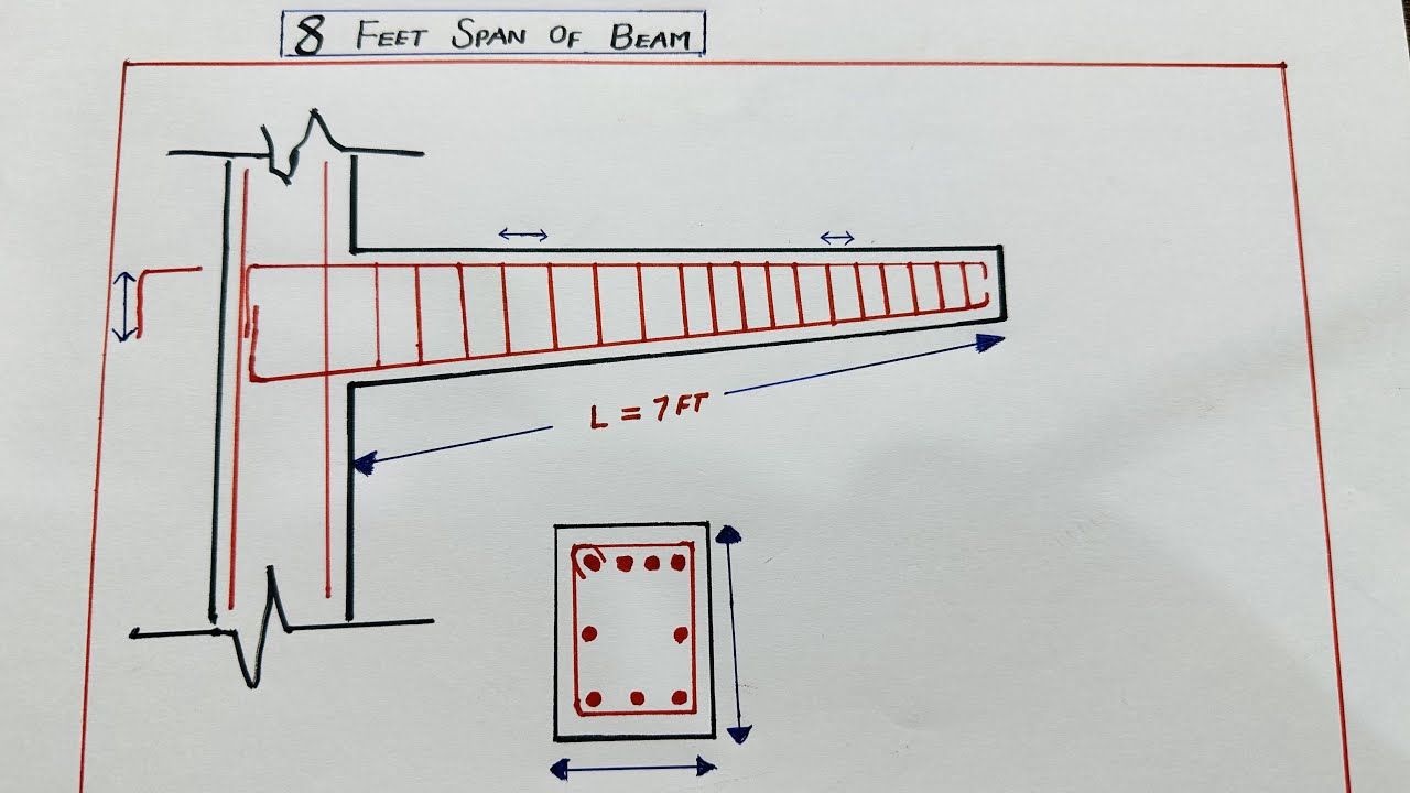 8 Feet Span of Cantilever Beam Design