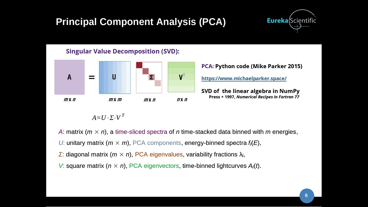 Principal Component Analysis of X-ray Variations in the Hard X-ray Emitting Symbiotic Binary RT Cru