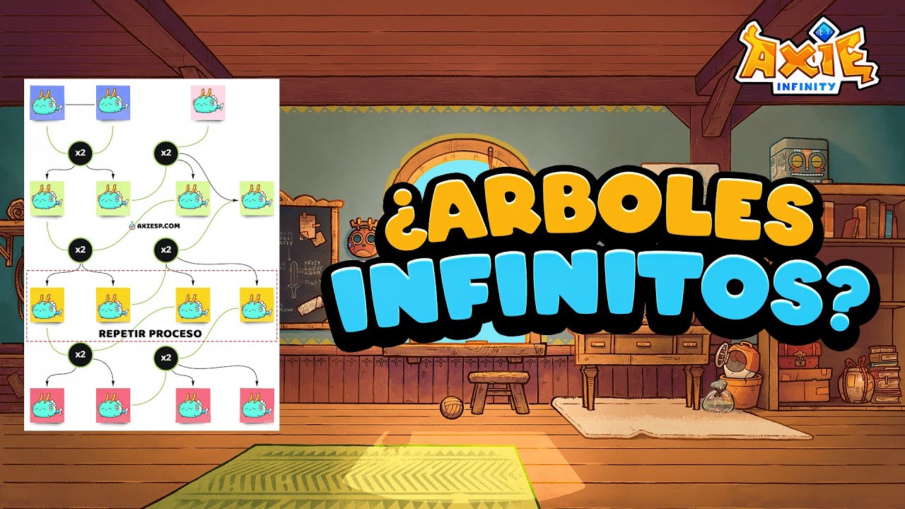 ASI FUNCIONAN LOS ARBOLES DE CRIANZA EN AXIE INFINITY