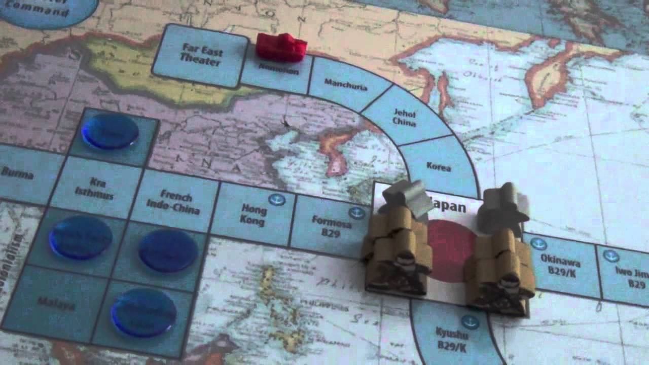 Churchill Tutorial