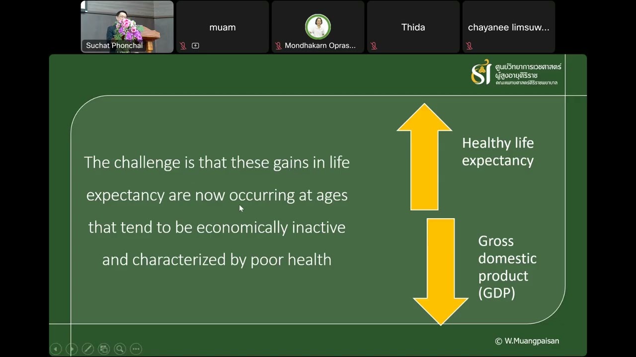 Keynote Speaker :  The 5th International Inter-Institutional Public Health Conference