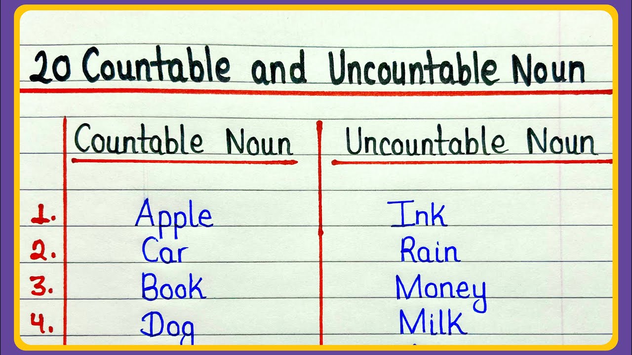 Examples of countable and uncountable noun | 20 examples | 20 examples of countable and uncountable