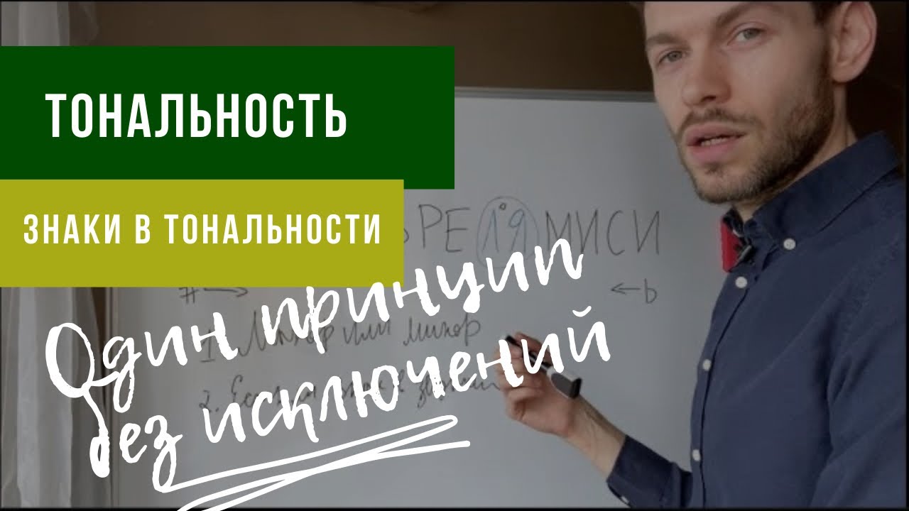 🎵Как ОПРЕДЕЛИТЬ ТОНАЛЬНОСТЬ и ЗНАКИ в Тональности? Один принцип, БЕЗ ИСКЛЮЧЕНИЙ