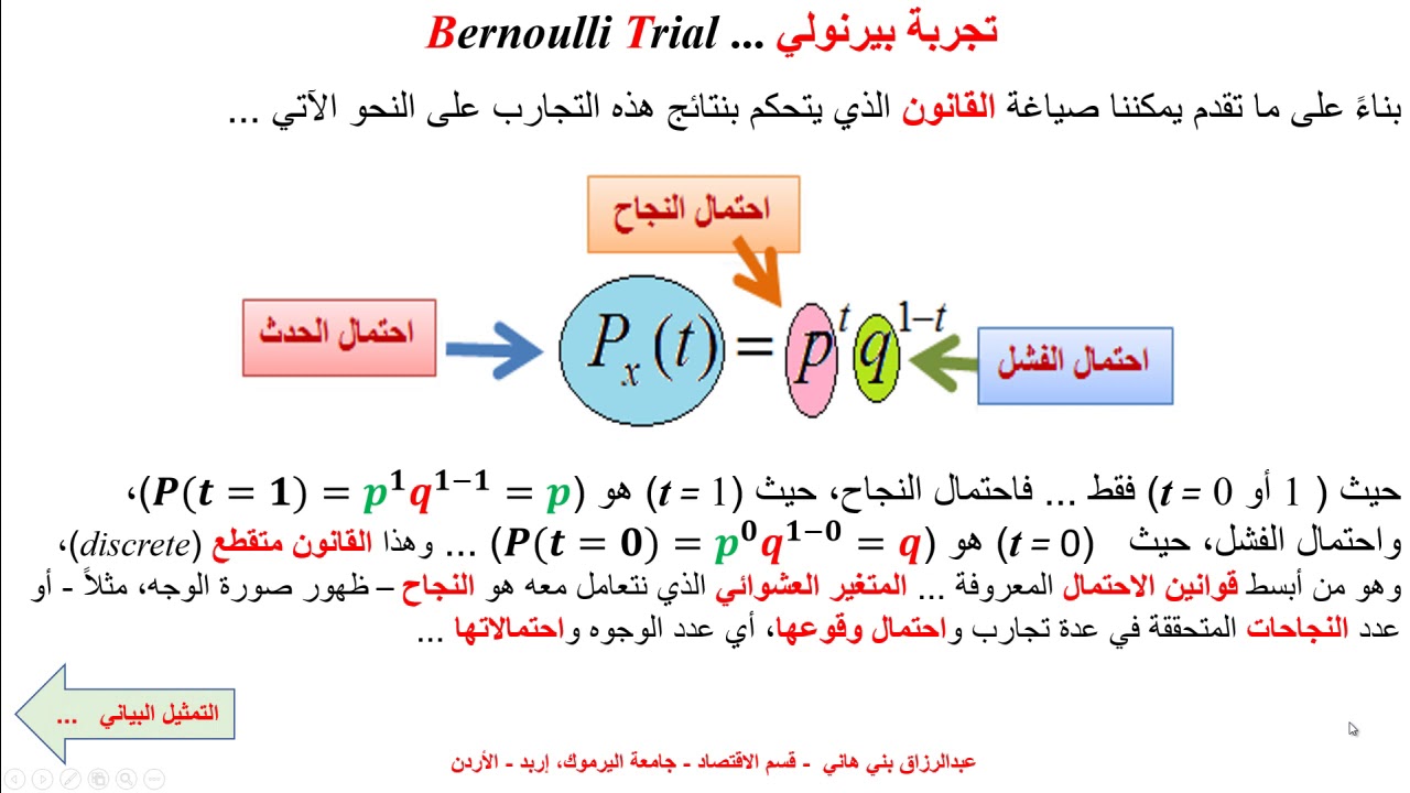 تجربة بيرنولي Bernoulli Trial