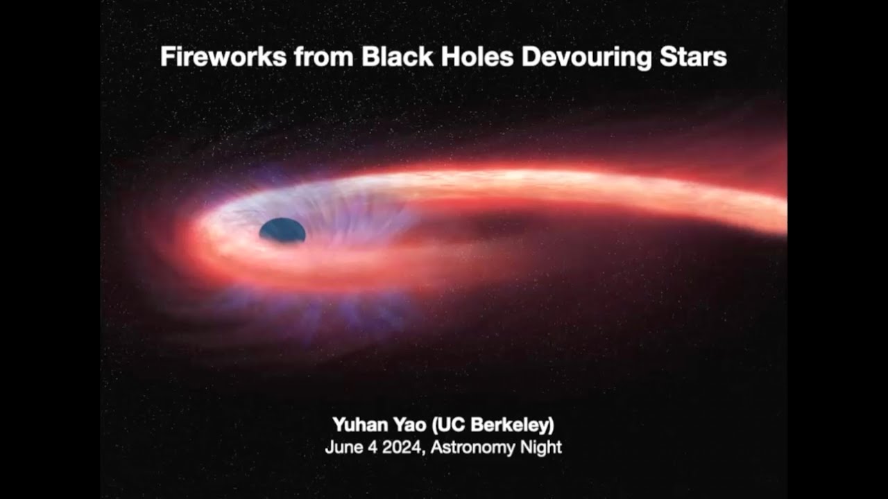 Fireworks from Black Holes Devouring Stars | Dr. Yuhan Yao