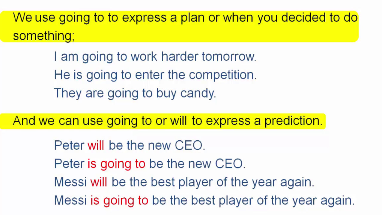 Aula 08 - Simple future will and going to
