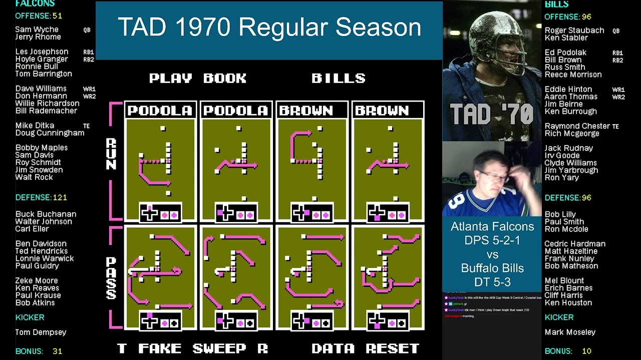 TAD 1970 Action