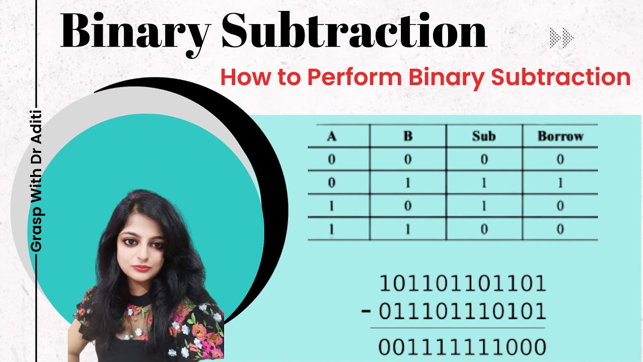 Binary Subtraction | How To Subtract Binary Numbers With Examples | Binary Subtraction Rules