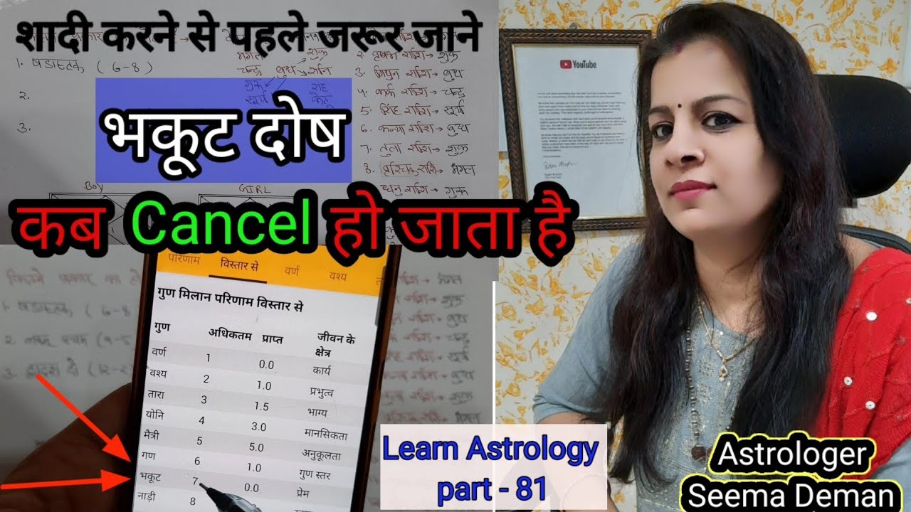 Bhakut dosh | कुंडली मिलान में भकूट दोष क्या होता है|  bahkoot dosh cancellion part-81| seemademan