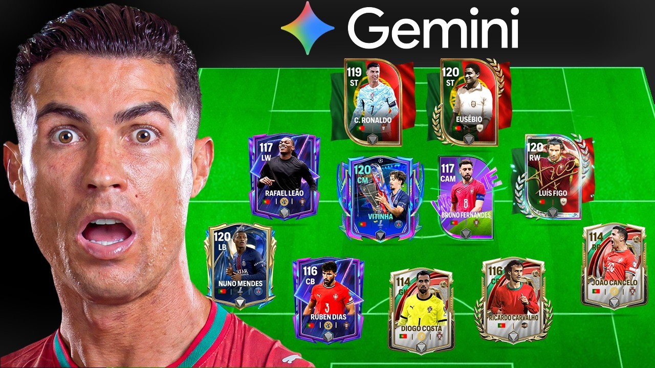 Can AI Win Cristiano Ronaldo The FC Mobile World Cup?