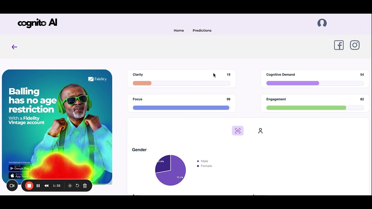 Enhancing Content Engagement 🚀 | Murmur Cognito | How to create Content