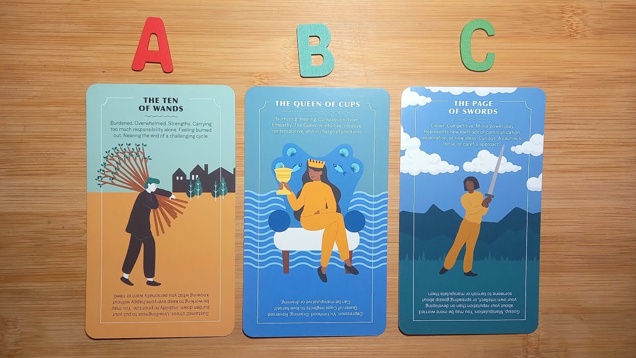 PICK-A-CARD- CONNECTIONS & RELATIONSHIPS- FEELINGS & INTENTIONS