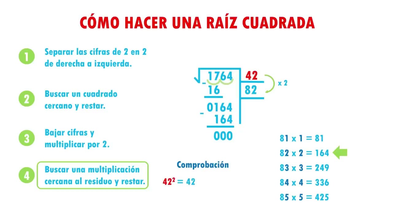 CÓMO HACER LA RAIZ CUADRADA Super facil   Para principiantes