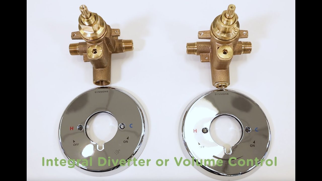 Symmons Temptrol: Valve Body and Options