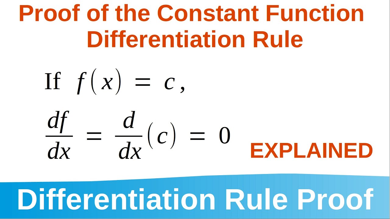2.5 Proof of the Constant Function Differentiation Rule