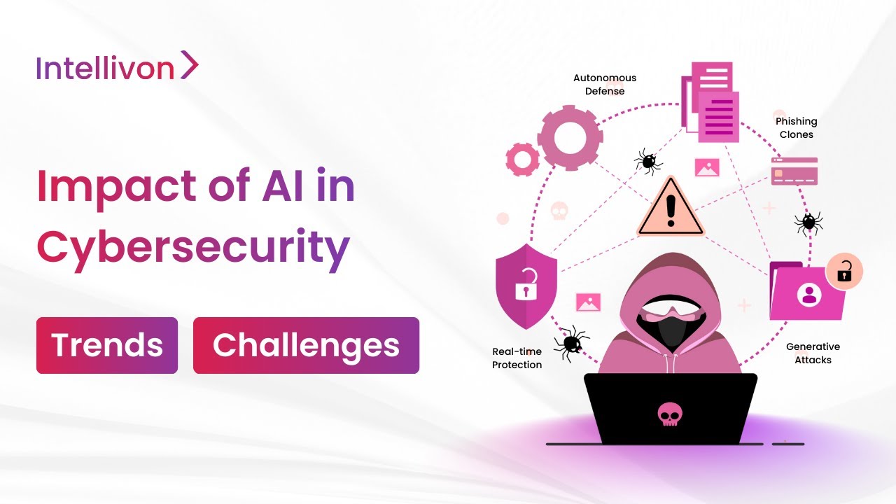 Impact of AI in Cybersecurity [2026] | Benefits of AI in Cybersecurity | Trends & Challenges