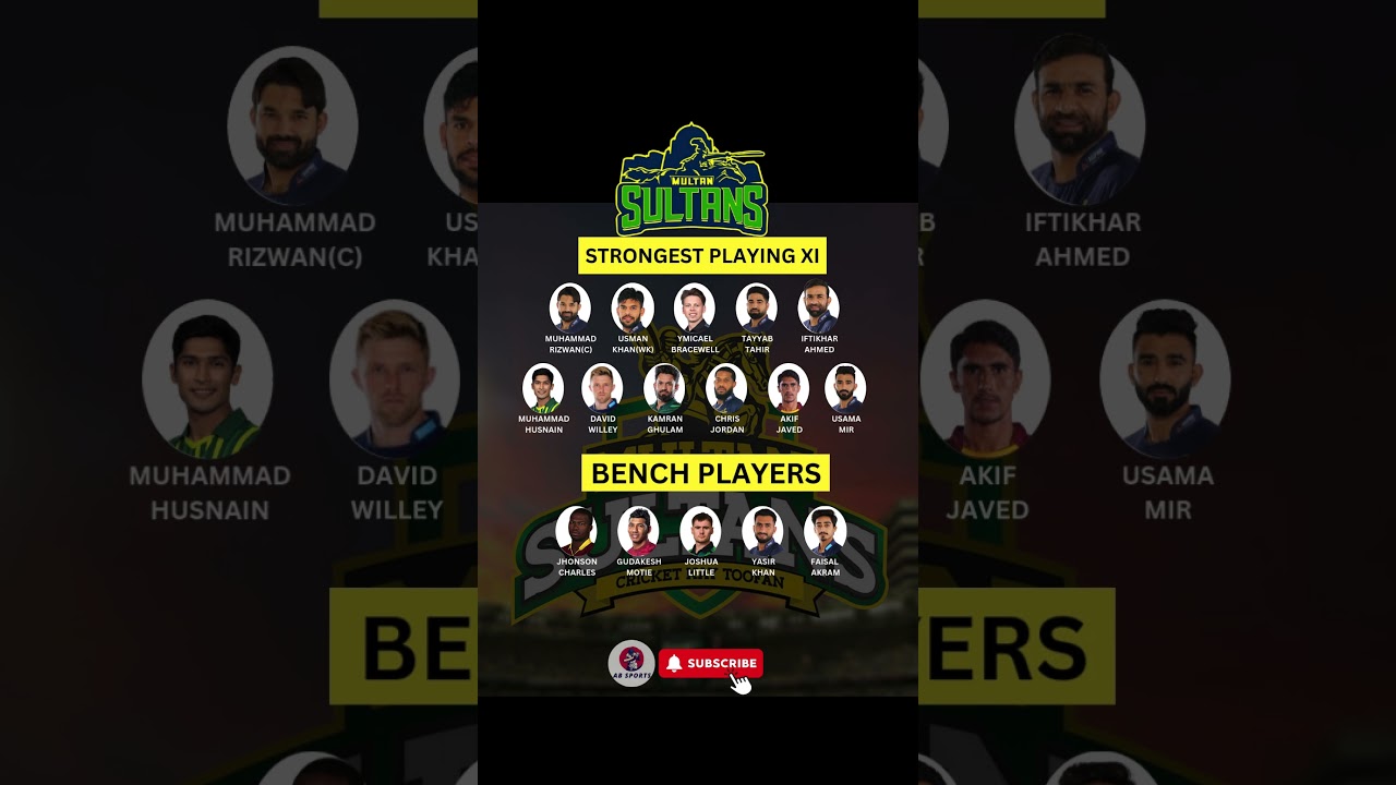 Multan Sultan Strongest Playing 11🔥