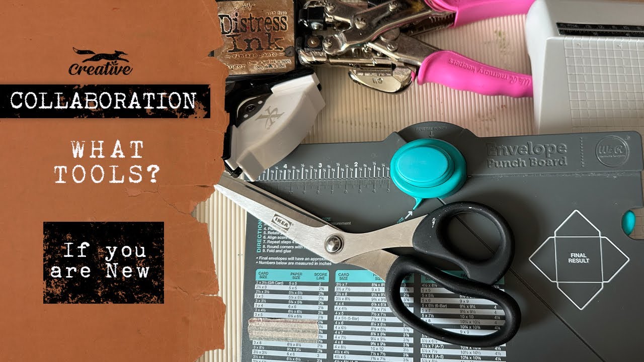 #MAYyoubeinspiredby Collaboration: What Tools?