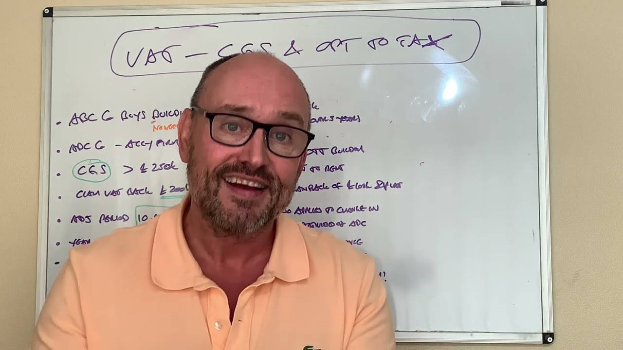 VAT - Capital Goods Scheme and Option To Tax