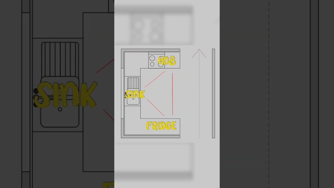 Perfect Kitchen Setup | Fridge, Sink & HOB Kitchen
