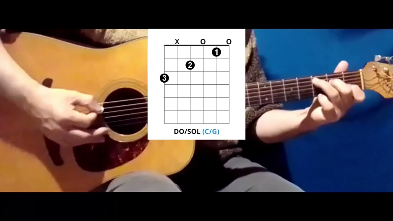 FACILE Ritmo per PRINCIPIANTI - 
