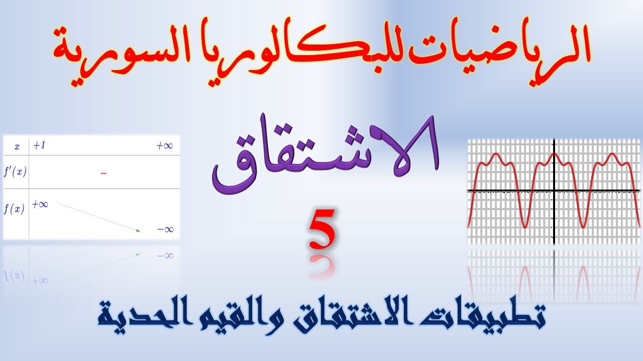الاشتقاق | 5 | تطبيقات الاشتقاق و القيم الحدية | حل تدرب صفحة 89 | حل تدرب صفحة 77