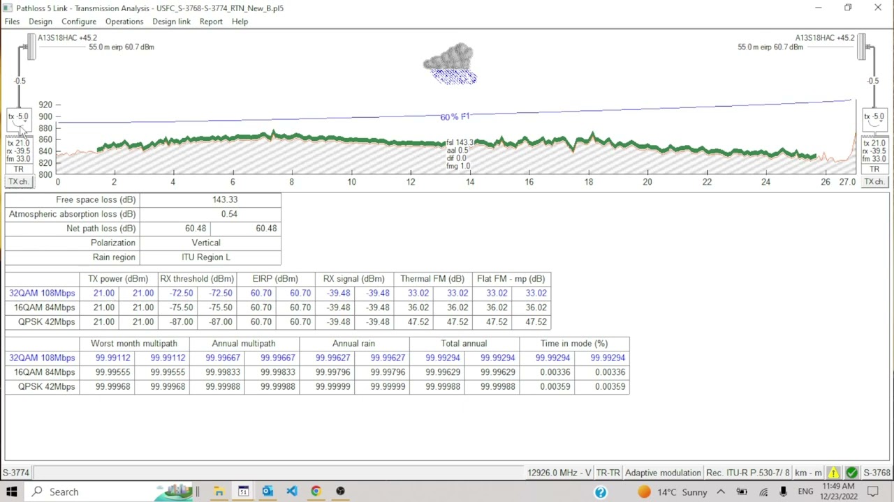 What is ATPC and how to use it in Path Loss 5