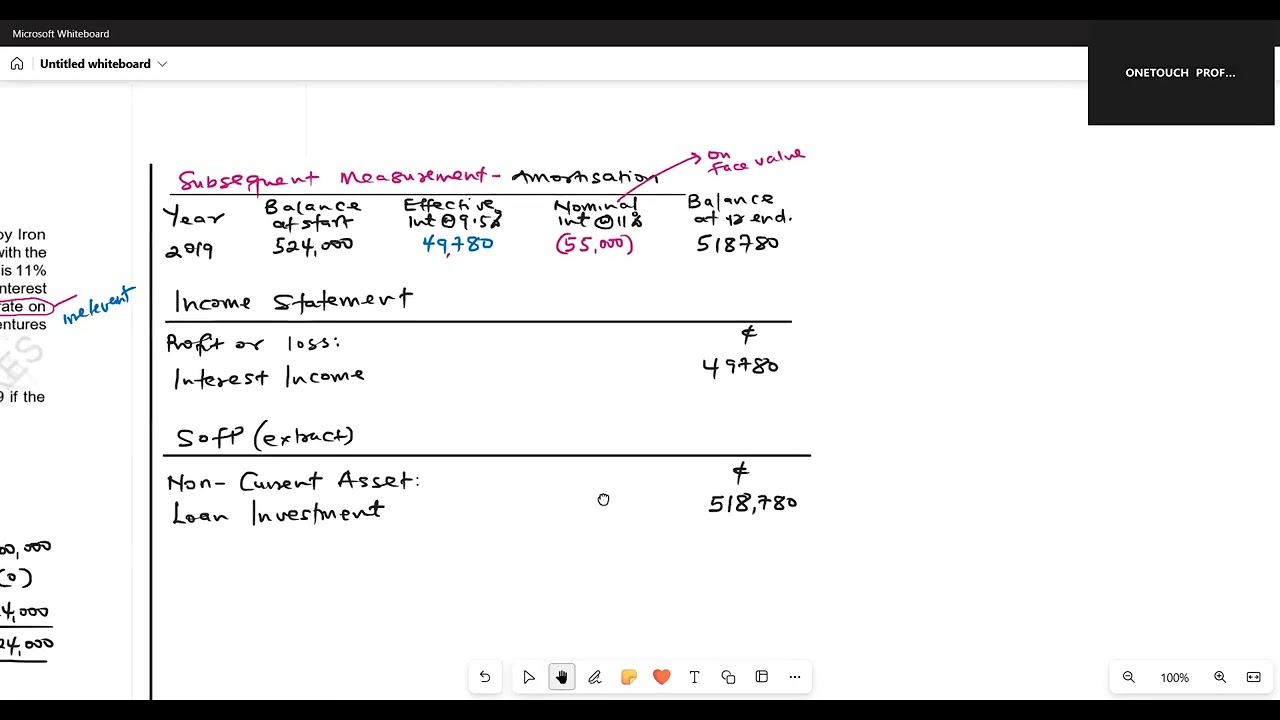 Onetouch Preschool 9 - IFRS 9 Measurement Pt3